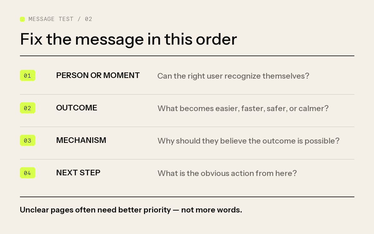 The order for fixing an unclear landing-page message